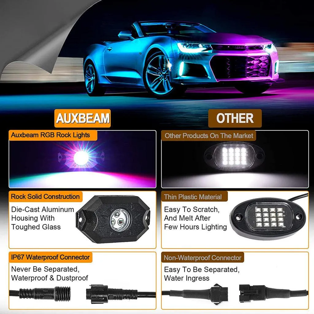 2Pcs 3FT RGB LED Whip Lights with Turn Signal & Brake Light   RGB LED Rock Lights Set with Bluetooth Controlled