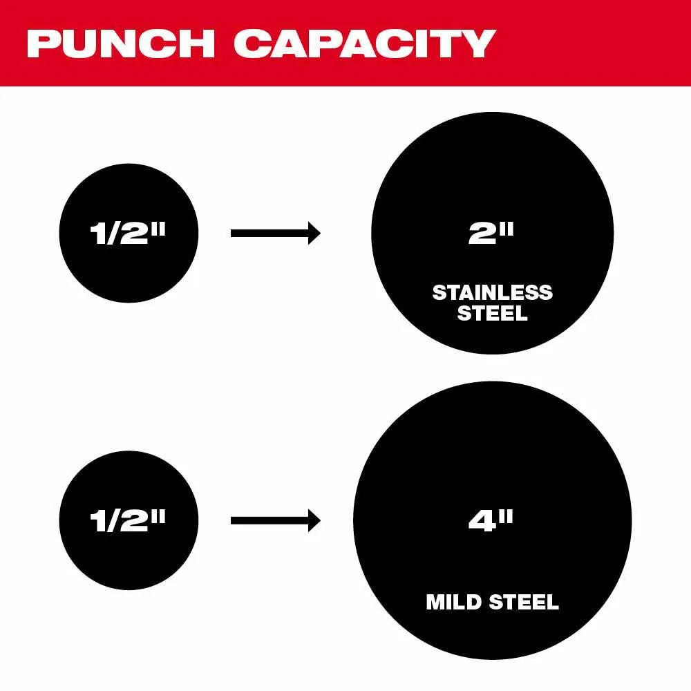 Milwaukee 2677-23 M18 FORCELOGIC 6T Knockout Tool 1/2" - 4" Kit